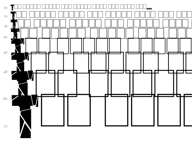 Break It Down font waterfall